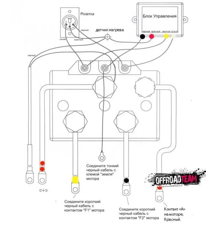 картинка Пульт для лебедки беспроводной (Овальный), радиус действия до 30м, 20A, 12/24 Вольт из Аксесуары для лебедки от магазина Mif-Bond