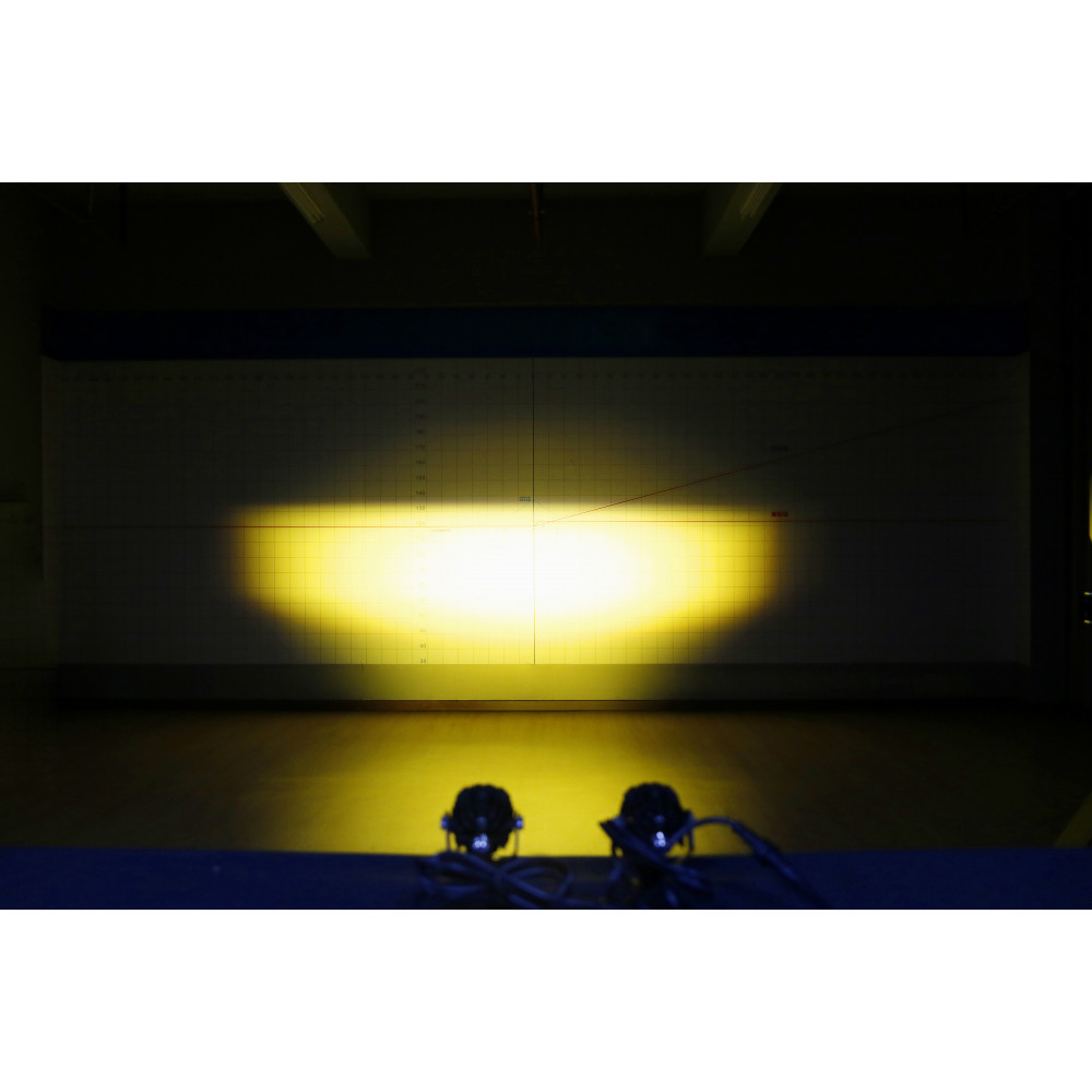 картинка Фара светодиодная Optima Premium МОТО FLASH 20W, 12-36V, ближнего и дальнего света с режимом стробос из Светодиоды, Фары и т.д. от магазина Mif-Bond