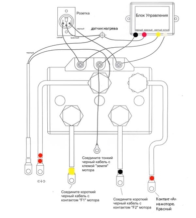 картинка Пульт для лебедки беспроводной с индикацией (Черный), радиус действия до 30м, 5A, 12 Вольт из Аксесуары для лебедки от магазина Mif-Bond